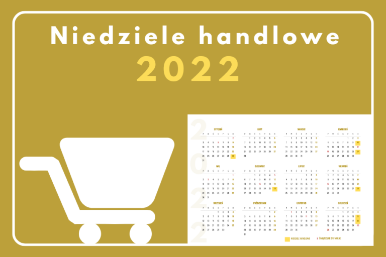 Niedziele handlowe w 2022 roku: daty i kalendarz